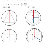 cycloid 길이 구..