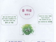 몸살림 기본실기를 소개합..