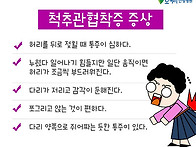 협착증, 수술없이 치료 가능합니다