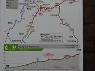 지리산 노고단 산행