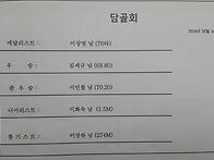 2016년 10월 정기라운딩 ..