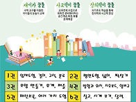 창의사고력 수학 센타 광고..