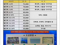 바다소리 참전복 행사