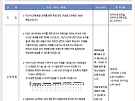 [2013 프라임신문..