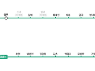 춘천 지하철 노선도
