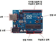 아두이노1편 아두..