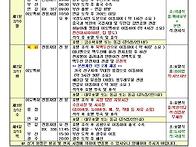 백두산 특가 200210