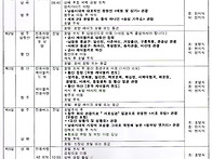 ■상해/황산/삼청..