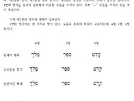 제25강 제2명사(세골명사)