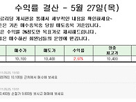 5월 27일(금) 추천종목 수..