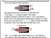 원형 작업과 몰드..