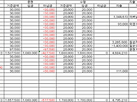 2017년5월