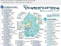 경기도내 수리센터 안내도