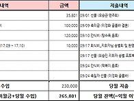 _* 2017년 09월..