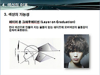 Layer on Graduatio..