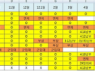 7월 회비내역 관련 글입니..