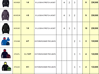 [노스페이스] 패딩..