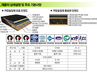 까망숯침대 제품의..