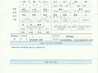 징병신체검사결과 통보서