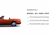 유노스 로드스터 NA는 1..