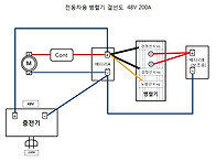 전동차용 병렬기 결선도 ..