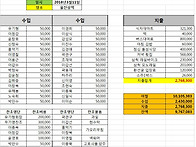 성남초등학교 8회..