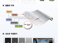 열차단필름 제너드