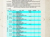 ★ 제6회 아차산 전국국악..