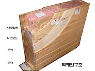 벽체의 구조