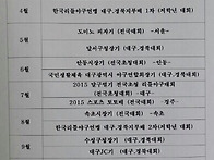 2015년도 대구/경북 경기..