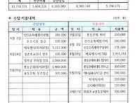 2016년도 결산보고서