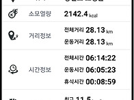 2019년12월08일 해파랑길2..