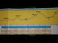 2015.04.18[土]=\\\=..