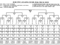 무학기 7/11일 수정안