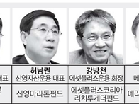 국내 대표 가치주 펀드