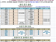 재경 포고23 문경새재 합..