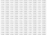 공인노무사 2차 합격인원 ..