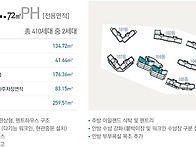 위례신도시 삼성래미안 1..