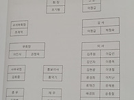 성남조등학교 8회..
