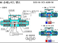 유압구조와 원리-..