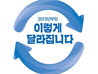 2019년 달라지는 것