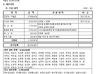 2017년도 12월 20일 정기..