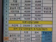 12월 29일 모임 ..