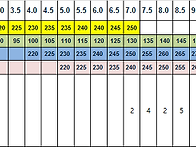 [나이키] 찰스 바..