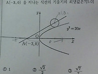 대원외고 기출문제라는데 ..