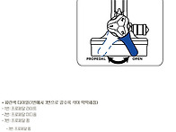 폭스샥 RP23 셋팅과 프로..