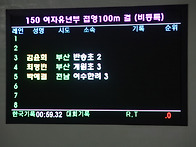 박예결
