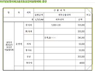 2017 포항동호인 파크골프..