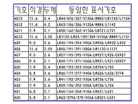 코인리듐전지 시계배터리 ..
