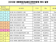 &#65339;전남사무국&#65341;20..